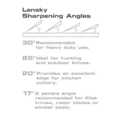 Kit D’affûtage 5 Pierres Deluxe LANSKY -Couteaux Séries Magasin kit daffutage 5 pierres deluxe lansky 1 4